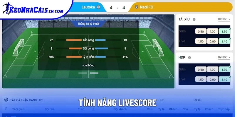 Giới thiệu keonhacai về tính năng Livescore Giới thiệu keonhacai về tính năng Livescore