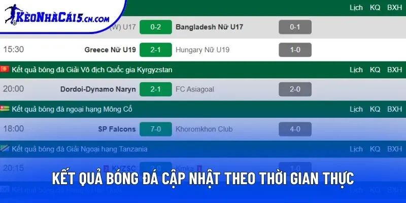 Kết quả bóng đá cập nhật theo thời gian thực Kết quả bóng đá cập nhật theo thời gian thực